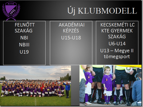 klubmodell